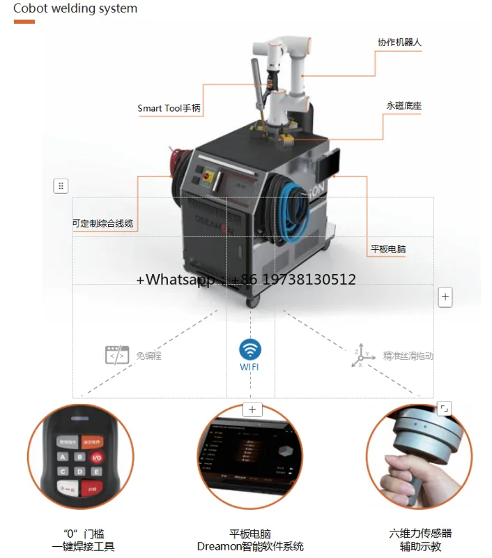 Contrôleur de bras robotisé de - Robot Arm Motor avis et prix