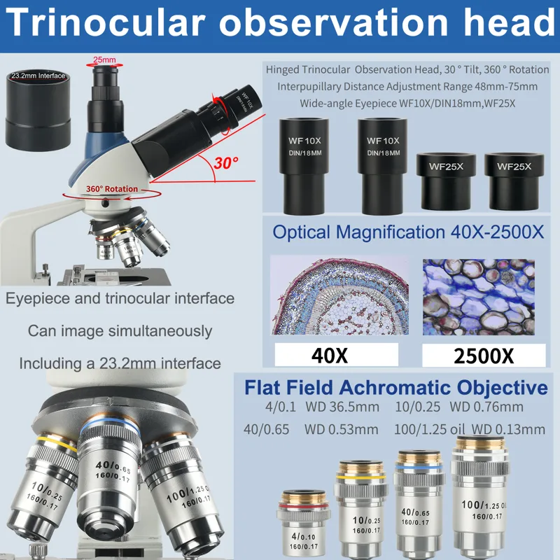 Microscope de laboratoire comp - Microscope Compound 40X avis et prix