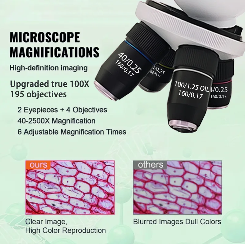 Microscope binoculaire composé - Microscope Compound 40X avis et prix